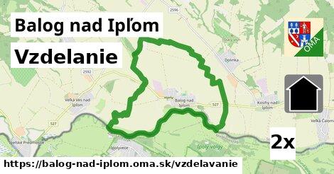 vzdelanie v Balog nad Ipľom