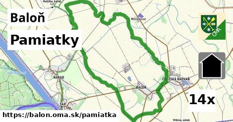 pamiatky v Baloň