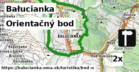 Orientačný bod, Bałucianka