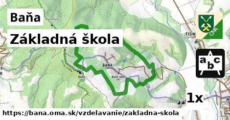 Základná škola, Baňa