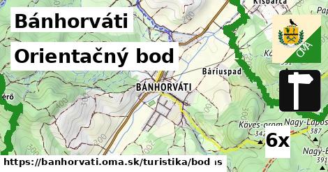 Orientačný bod, Bánhorváti