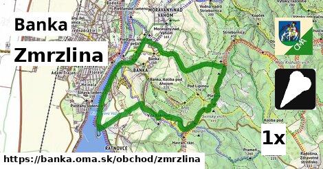 Zmrzlina, Banka