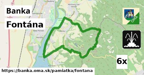 Fontána, Banka