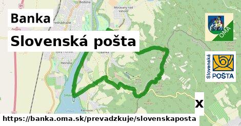 Slovenská pošta, Banka