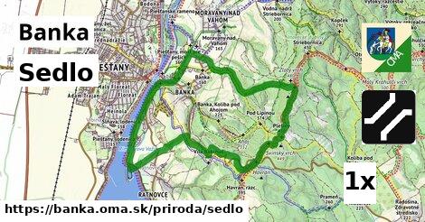 Sedlo, Banka