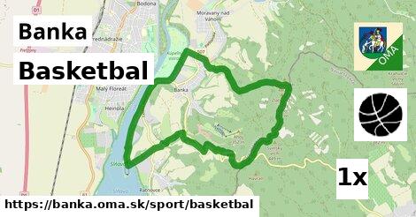 Basketbal, Banka