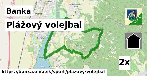 Plážový volejbal, Banka