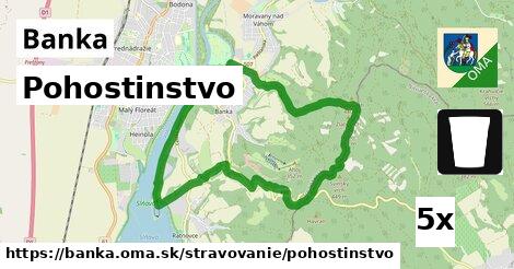 Pohostinstvo, Banka