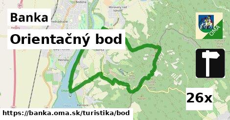 Orientačný bod, Banka