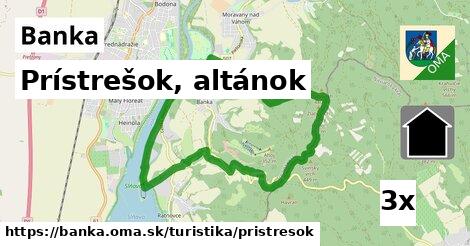 Prístrešok, altánok, Banka