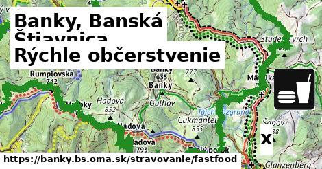 Všetky body v Banky, Banská Štiavnica