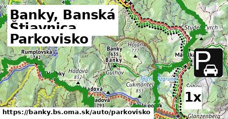 Parkovisko, Banky, Banská Štiavnica