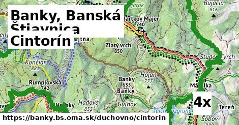 Cintorín, Banky, Banská Štiavnica