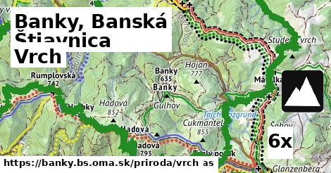 Vrch, Banky, Banská Štiavnica