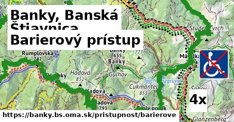 barierový prístup v Banky, Banská Štiavnica