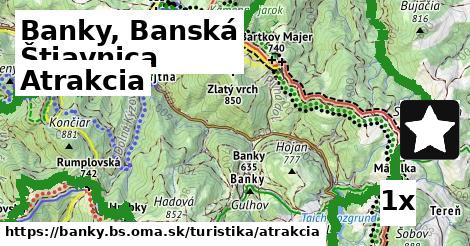 atrakcia v Banky, Banská Štiavnica