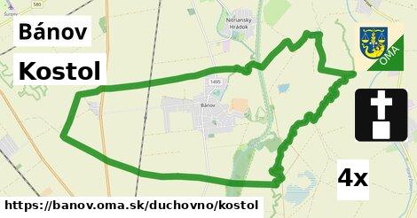 Kostol, Bánov