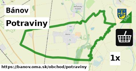 Potraviny, Bánov