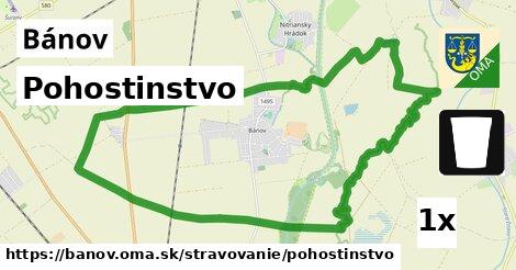 Pohostinstvo, Bánov