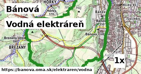 Vodná elektráreň, Bánová