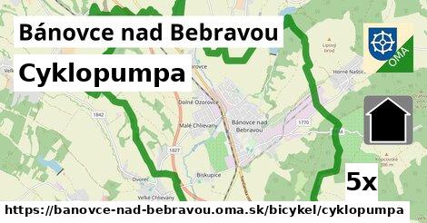 Cyklopumpa, Bánovce nad Bebravou