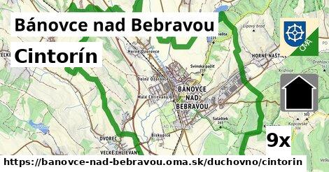 Cintorín, Bánovce nad Bebravou