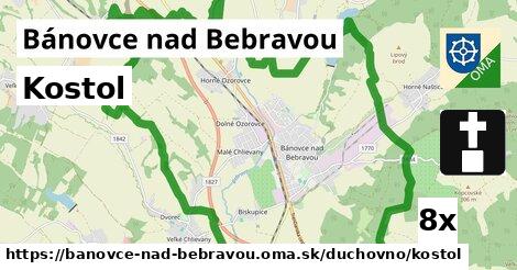 Kostol, Bánovce nad Bebravou