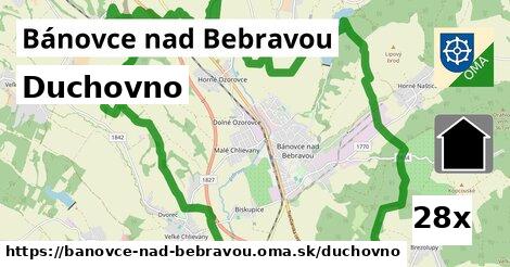 duchovno v Bánovce nad Bebravou