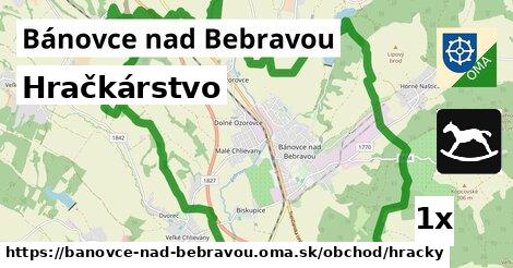 Hračkárstvo, Bánovce nad Bebravou