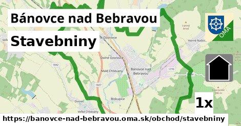 Stavebniny, Bánovce nad Bebravou