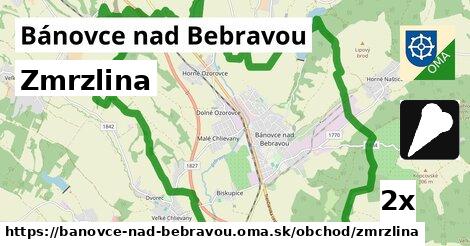 zmrzlina v Bánovce nad Bebravou