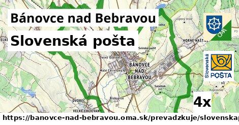 Slovenská pošta, Bánovce nad Bebravou