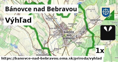 Výhľad, Bánovce nad Bebravou