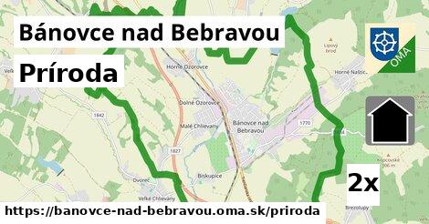 príroda v Bánovce nad Bebravou