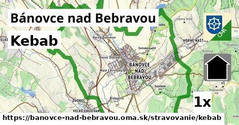 kebab v Bánovce nad Bebravou