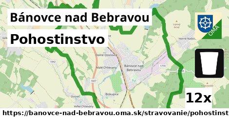 Pohostinstvo, Bánovce nad Bebravou