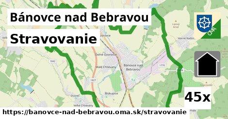 stravovanie v Bánovce nad Bebravou