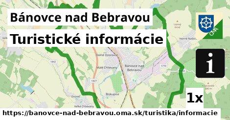 Turistické informácie, Bánovce nad Bebravou