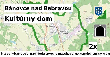 Kultúrny dom, Bánovce nad Bebravou