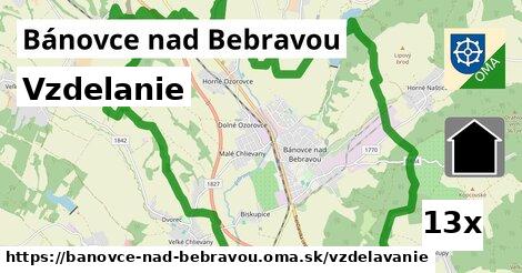 vzdelanie v Bánovce nad Bebravou