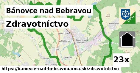 zdravotníctvo v Bánovce nad Bebravou