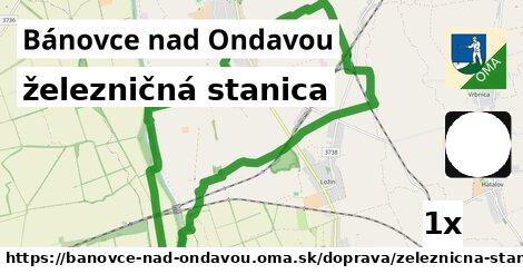 železničná stanica, Bánovce nad Ondavou