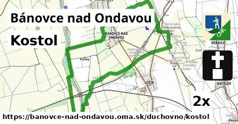 Kostol, Bánovce nad Ondavou