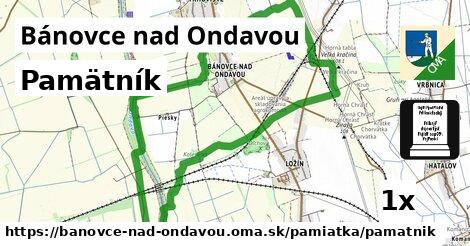 Pamätník, Bánovce nad Ondavou