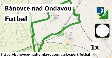 Futbal, Bánovce nad Ondavou