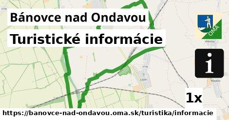 Turistické informácie, Bánovce nad Ondavou