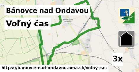 voľný čas v Bánovce nad Ondavou