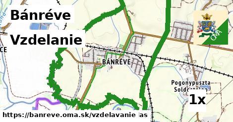 vzdelanie v Bánréve