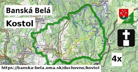 Kostol, Banská Belá