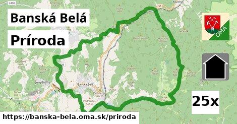 príroda v Banská Belá